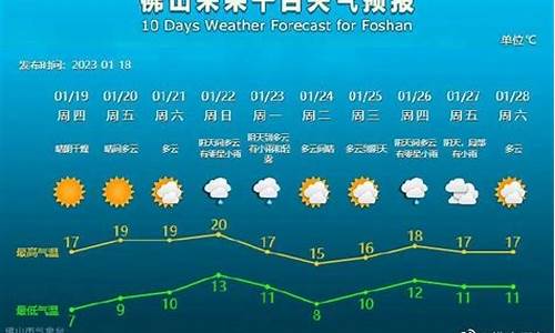 春节天气预报查询60天_春节天气预报查询60天