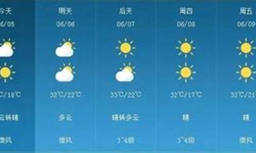 菏泽一周天气预报15天_菏泽一周天气预报30天准确一览表查询