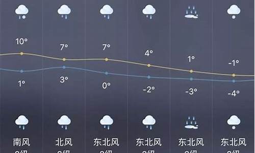 德保天气预报一周天气查询_德保天气预报15天查询