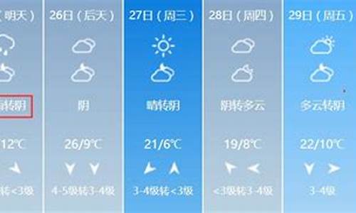 安丘天气预报40天查询_安丘天气预报:48小吋