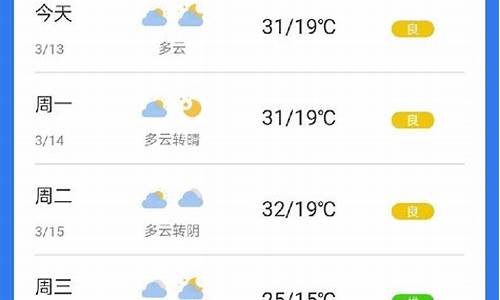 大足天气实时预报_大足天气预报一周