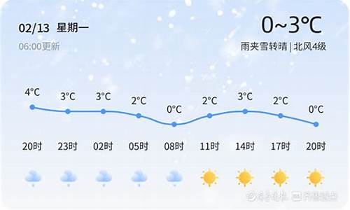 青岛天气60天_青岛天气预报50天