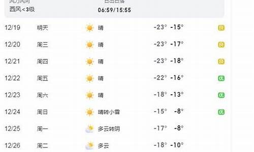 吉林市天气预报15天气_吉林市天气预报15天查询 百度一下