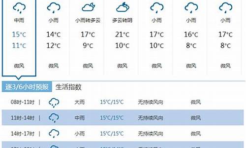 恩施一周天气预告15天查询_恩施一周天气预告15天查询百度