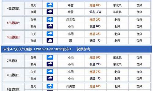 杭州明日天气24预报_杭州明天天气预报24小时详情表