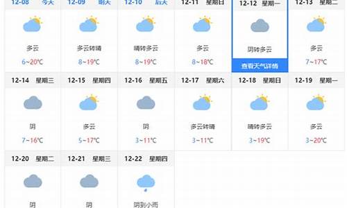 昆明天气预报15天查询最新消息_昆明15天气预报查询