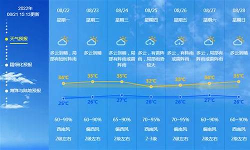 广东未来3天天气如何_广东未来3天天气