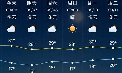 淄博天气45天天气预报_淄博市45天天气预报