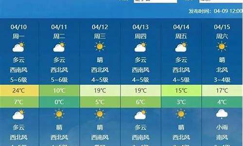 阜新天气预报阜新天气预报早_阜新天气预报查询一周