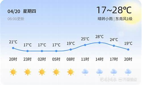 济宁天气预报15天查询一周_济宁天气