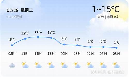 东营市天气预报一月详情表_东营市天气预报一月详情