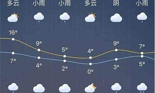 明天天气预天气预报_张家港明天天气预天气预报