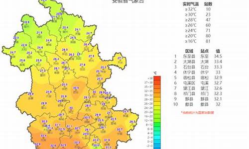 安徽省芜湖一周天气报_芜湖市一周天气