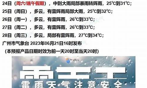 广州天气七天天气预报查询最新疫情_广州天气七天天气预报查询最新