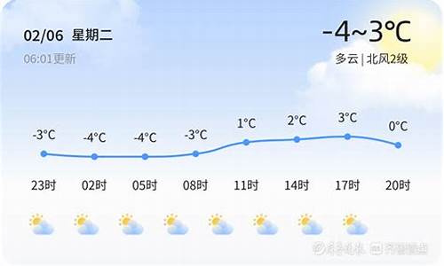 聊城天气预警东昌府区天气预报_聊城天气预警