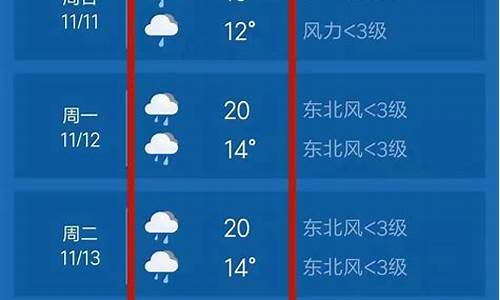 渑池天气预报7天天气_渑池天气预报15天气