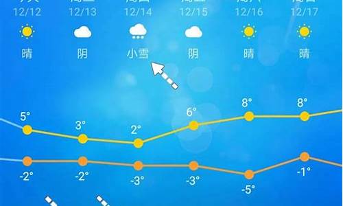 未来七天天气预报杭州_杭州未来七天天天气