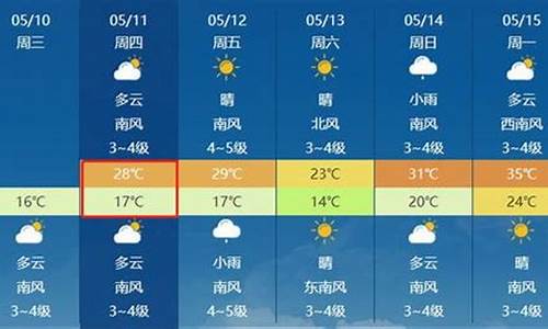 山东莱州天气预报最新_山东莱州天气预报最新40