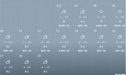 峰峰天气网_峰峰天气预报15天查询当地