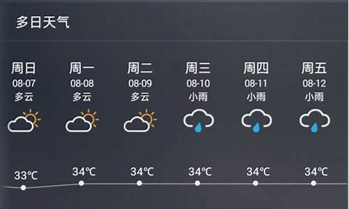 天长天气预报15天当地天气查询_天长天气