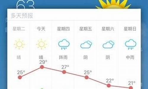 常熟天气预报一周天气_常熟天气预报一周7天