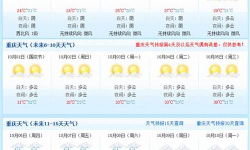 重庆预报15天查询天气_重庆预报15天天气预报