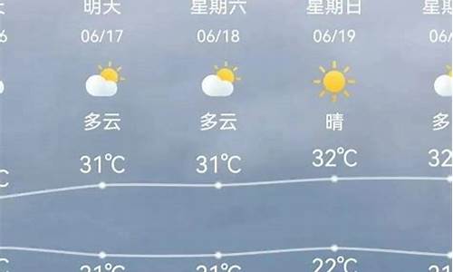 19号天津天气预报_19号天津天气预报实况