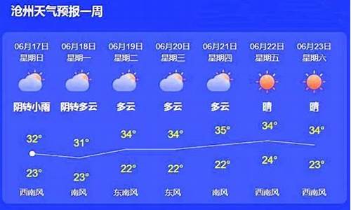 南皮天气预报40天查询结果_南皮天气预报30