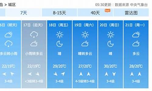 青岛未来三天的天气预报_青岛未来三天的天气预报情况如何