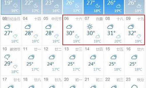 宿迁8月份天气预报31天_2021年3月宿迁天气预报