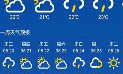 查今天的天气预报_查今天天气预报几点下雨