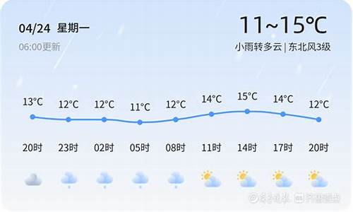 青岛今天天气预报_青岛今天天气