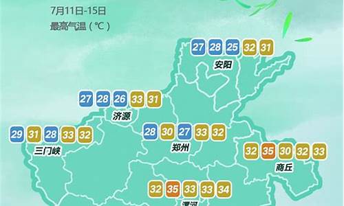 河南省未来几天天气_河南省气象台未来三天天气预报