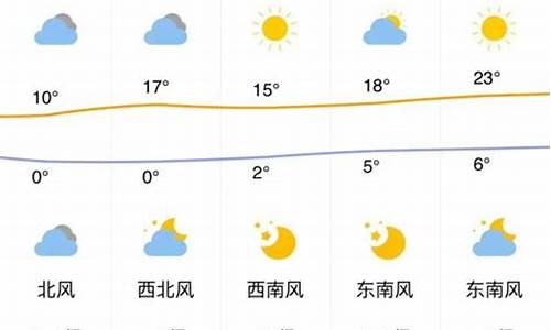 会宁天气预报15天_会宁天气预报15天天气会宁温度