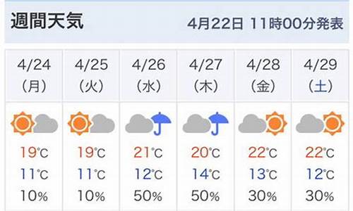 东京天气预报15天准确一览表_东京天气预报